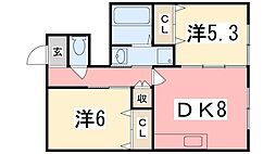 🉐敷金礼金0円！🉐サニーフラット御立