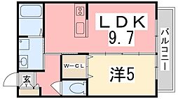 NKハイツ