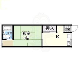 東海道・山陽本線 摂津富田駅 徒歩19分
