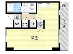 阪急京都本線 総持寺駅 徒歩5分