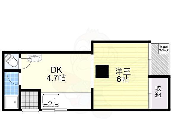 緑地エイトハイツ ｜大阪府吹田市千里山西４丁目(賃貸マンション1DK・1階・25.00㎡)の写真 その2