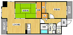 アビジット 2LDKの間取図画像