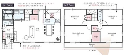 間取り：間取り