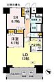 リーラ横浜川和町9階19.0万円
