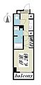 N-stageHachioji28階8.5万円