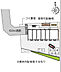 その他：配置図です。
