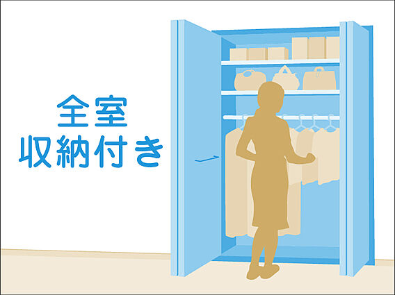 全室収納付き　...