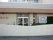 古川医院？460m？