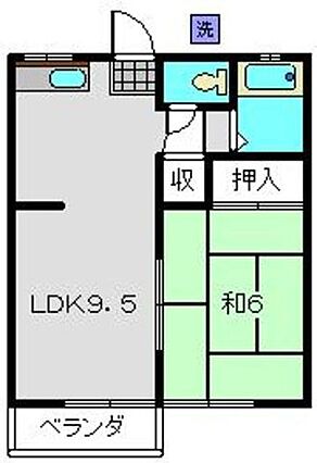 パナハイツ日吉_間取り_0