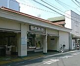 平間駅（1536m）