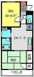 エザンス 2DKの間取図画像