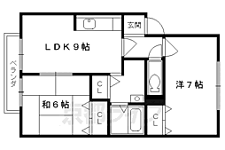 京阪本線 淀駅 徒歩8分