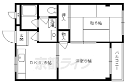 京阪本線 中書島駅 徒歩8分