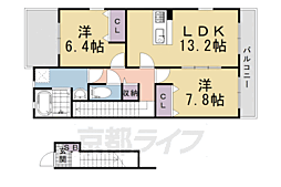 ペルル寺門