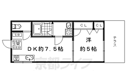 京阪本線 伏見稲荷駅 徒歩7分