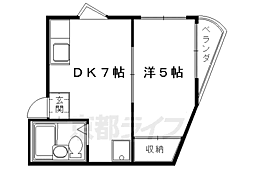 京阪宇治線 桃山南口駅 徒歩2分