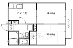 京都地下鉄東西線 醍醐駅 徒歩8分