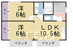 アネックス久我の杜 2LDKの間取図画像