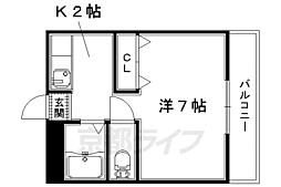 セントーサ 1Kの間取図画像
