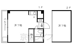リンデンハイム 2階
