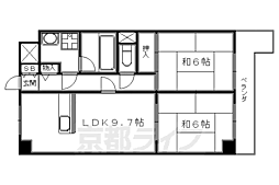 叡山電鉄叡山本線 一乗寺駅 徒歩7分