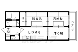 叡山電鉄叡山本線 一乗寺駅 徒歩2分