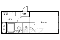 ハイツ中村 2階/201