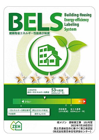 省エネ性能ラベル