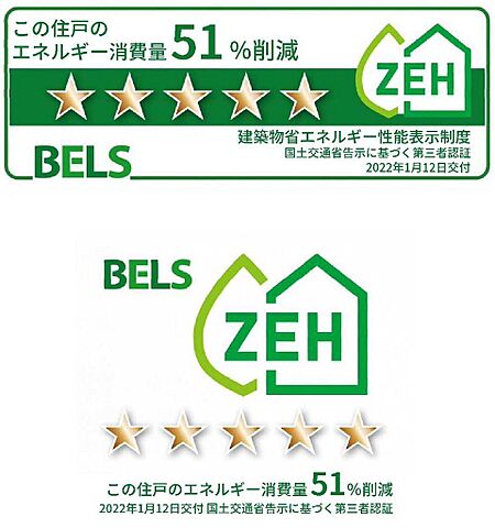 省エネ性能ラベル