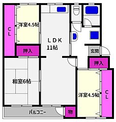 物件の間取り