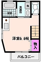 阪急神戸本線 岡本駅 徒歩7分