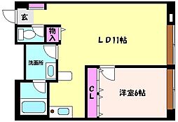 イーストコート2番街 1LDKの間取図画像