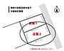 その他：全体区画図