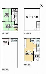 桃山台駅 1,480万円