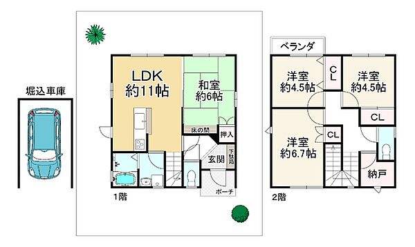 間取り