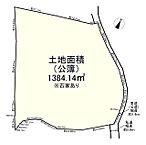 大阪府堺市美原区平尾：物件画像
