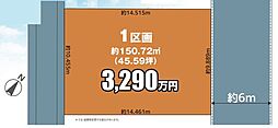 市川市大野町1丁目　土地