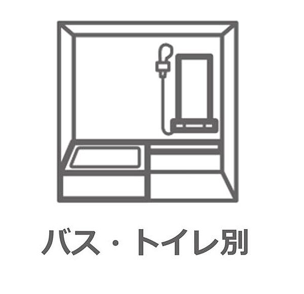 浴室を拡大表示