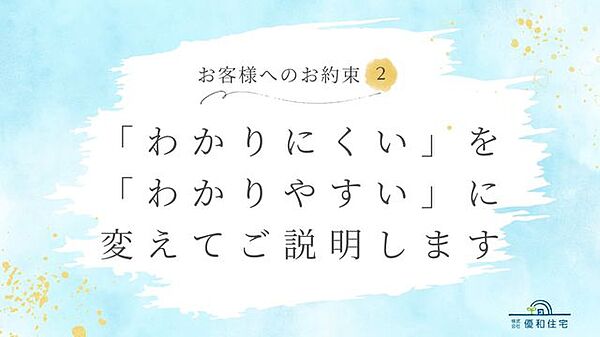 室内を拡大表示