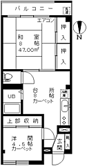物件の間取り