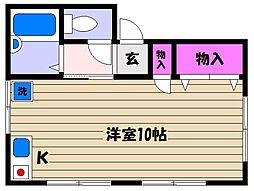 阪神本線 御影駅 徒歩8分