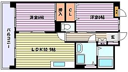阪神本線 御影駅 徒歩7分