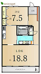 高松駅 2,050万円