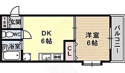 コア千代鶴