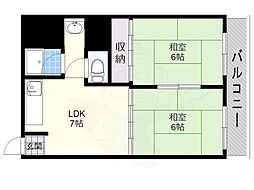 福田コーポ 2LDKの間取図画像