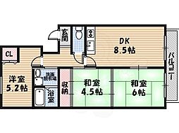 新栄プロパティー小山2 2階/-