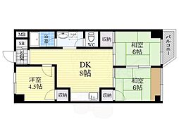 SAMURAIマンション 3DKの間取図画像