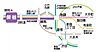 その他：保谷駅からの都心への路線図