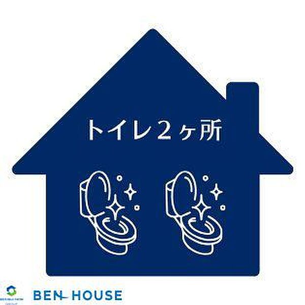 設備を拡大表示