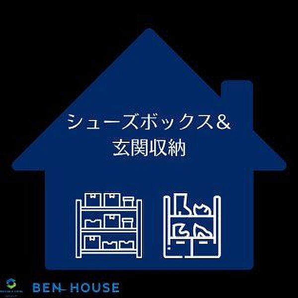 設備を拡大表示